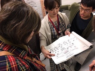 全参加団体出席の事前MTG、場所の割り振りなど、みんな真剣。^^ 全参加団体出席の事前MTG、場所の割り振りなど、みんな真剣。^^