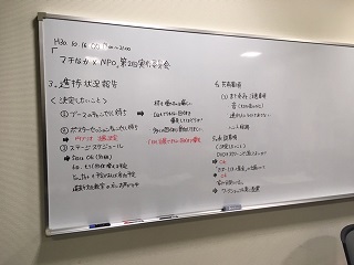 10/16(火)第2回マチなか×NPO実行委員会 10/16(火)第2回マチなか×NPO実行委員会
